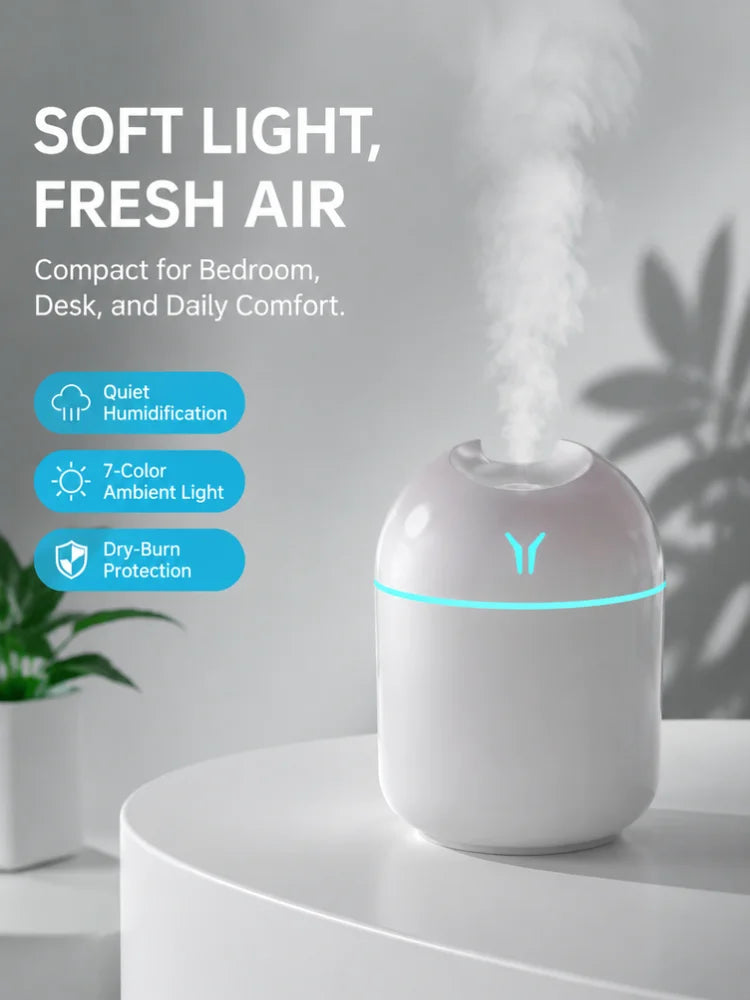 New small Y humidifier USB mini mute large spray household desktop car small air humidifier